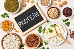 Daily Protein Requirement: How to Calculate and Meet Your Protein Needs