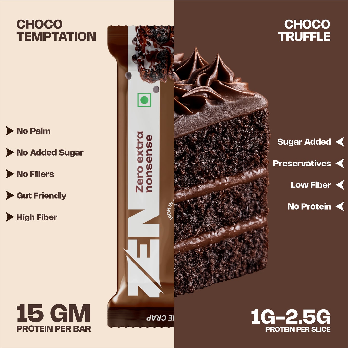 Choco Temptation Protein Dessert Bar