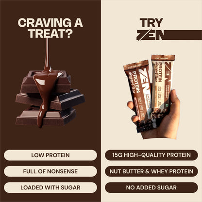 Choco Temptation Protein dessert bar - Pack of 6